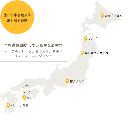 主に日本各地より原材料を調達